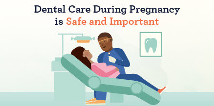 dental pregnancy care during safe important health infographic cdhp dentistry