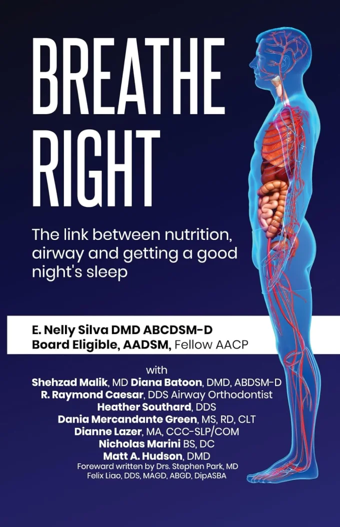 Breathe Right by Dr. E. Nelly Silva